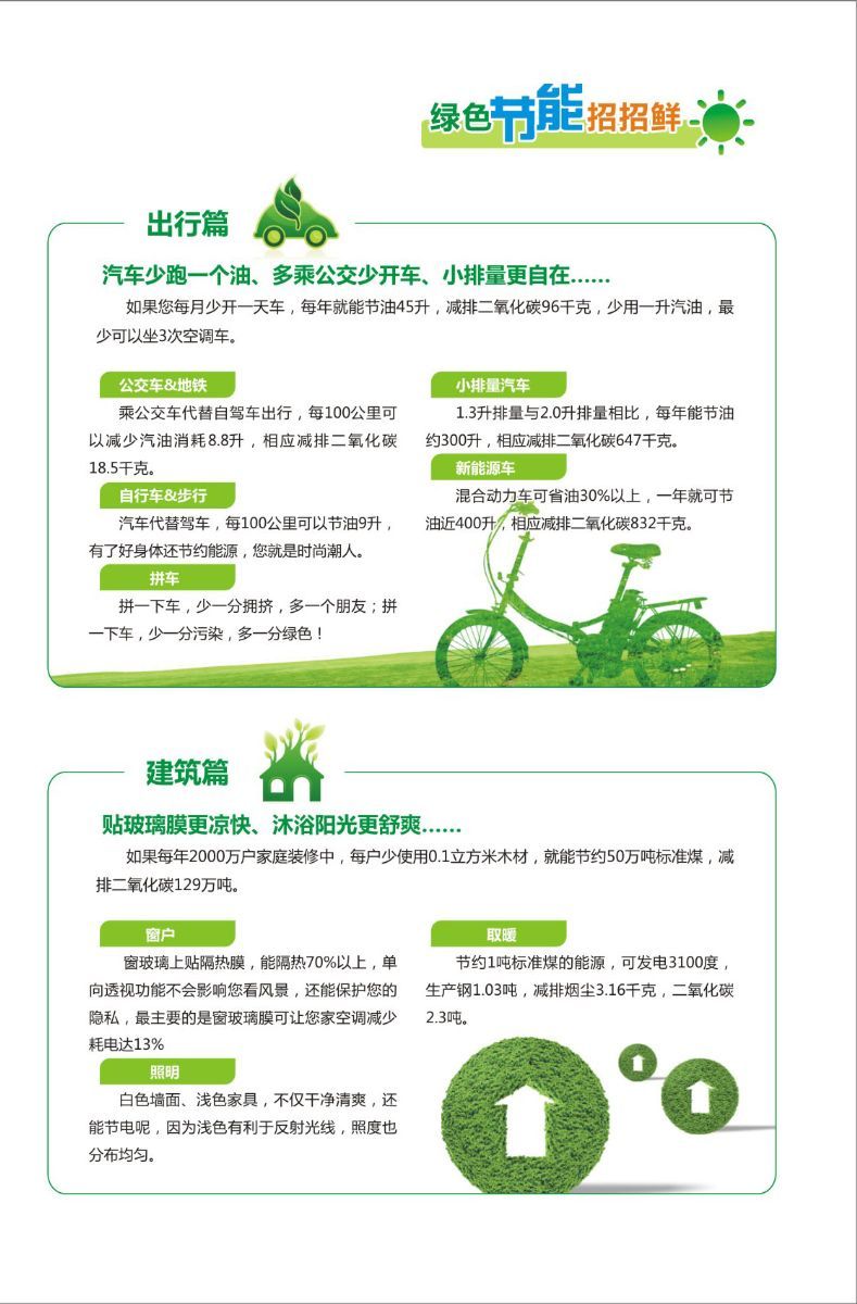 【節能知識】節能低碳生活-出行篇