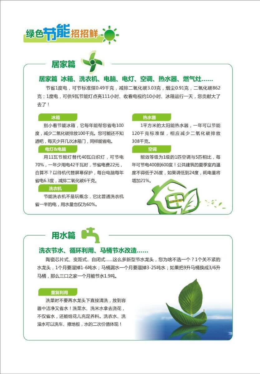 【節能知識】節能低碳生活-居家篇