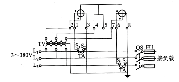 DS型三相三線有功電能表配電壓互感器、電流互感器接線原理圖