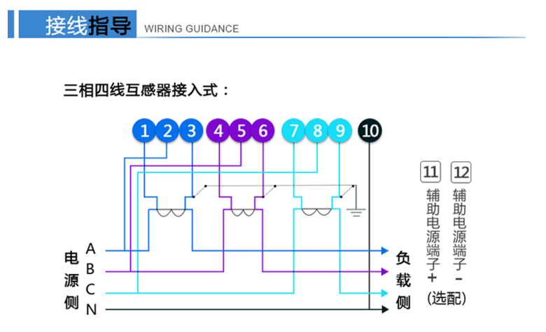 杭州炬華DTSD1296三相四線多功能電能表加了互感器怎么接線?