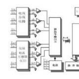 深圳科陸DDZY719-Z單相費控智能電表是怎么實現遠程抄表的？
