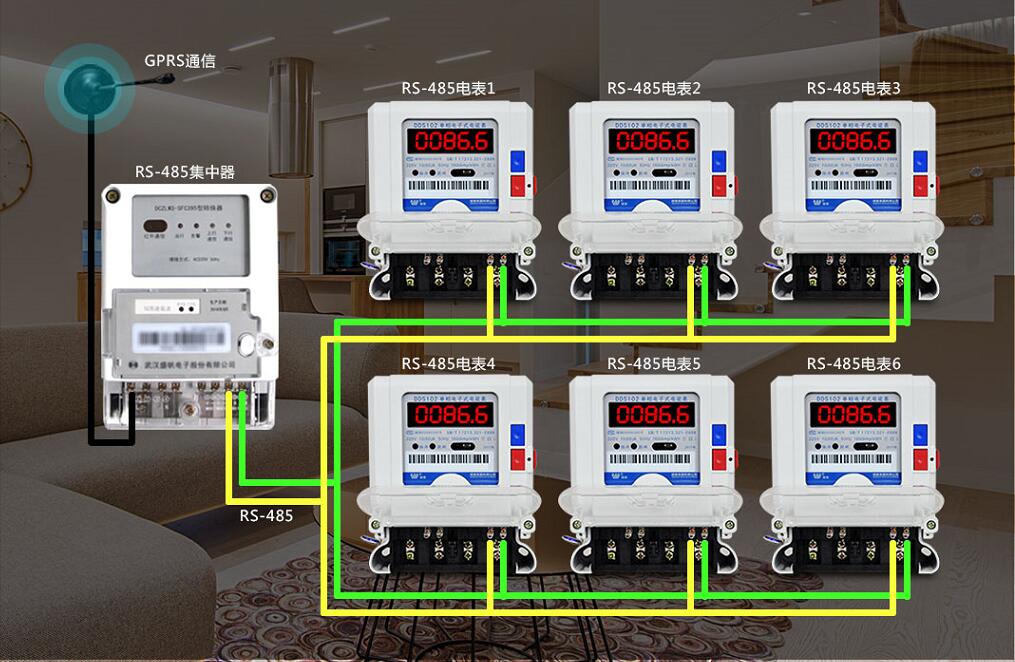 電子電表怎么看度數出現三種數據