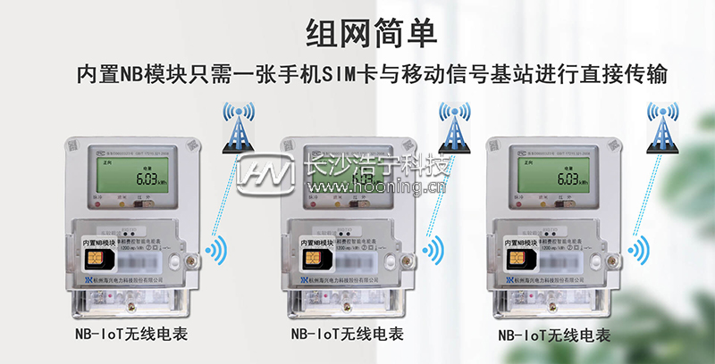 無線遠程抄表系統工作原理
