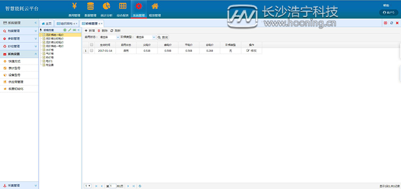 浩寧遠程預付費抄表系統后臺展示：系統管理篇