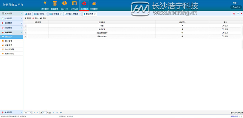 浩寧遠程預付費抄表系統后臺展示：系統管理篇