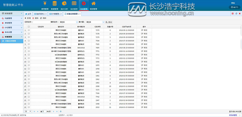 浩寧遠程預付費抄表系統后臺展示：系統管理篇
