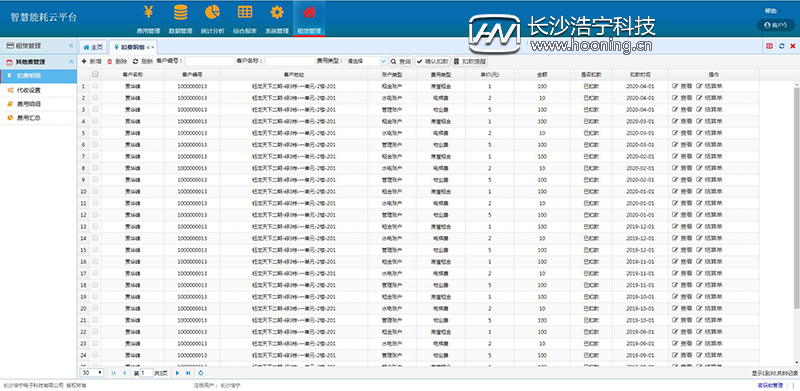 浩寧遠程預付費抄表系統后臺展示：租賃管理篇
