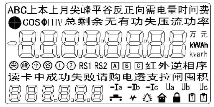 dtsd341電能表怎么看度數